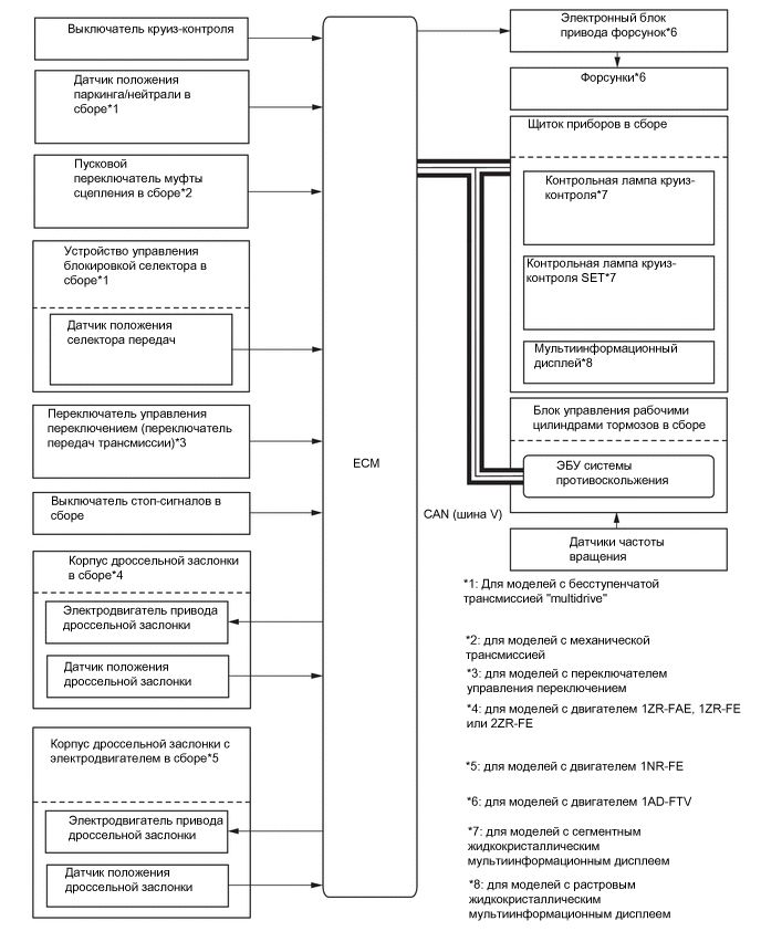 A0121I6E01