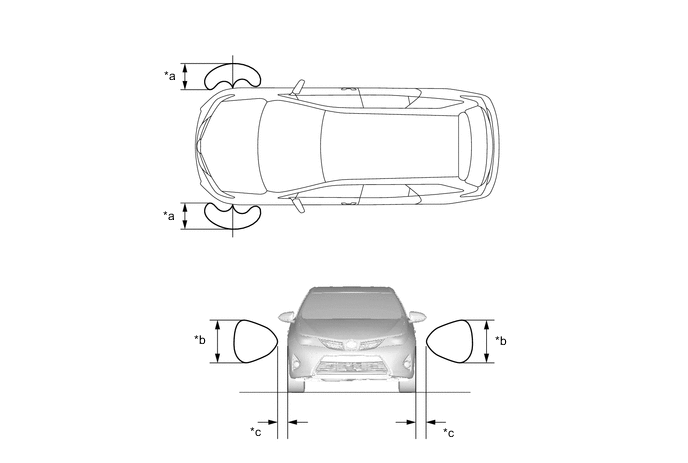 A0121LTC02