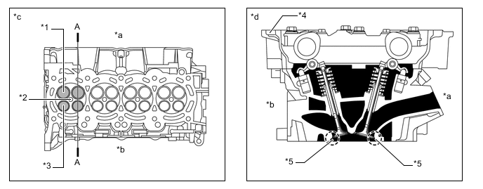 A0121MAC01