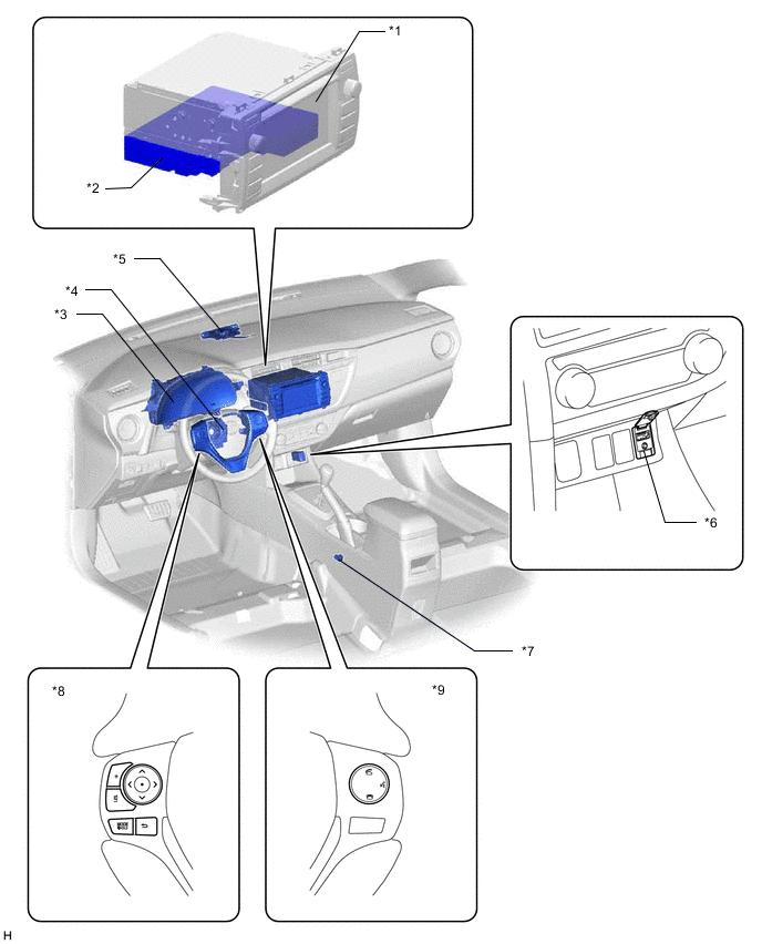 A01G2IBC01