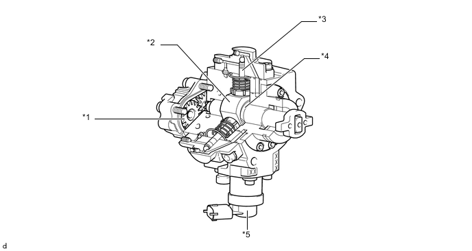 A01KV28C01