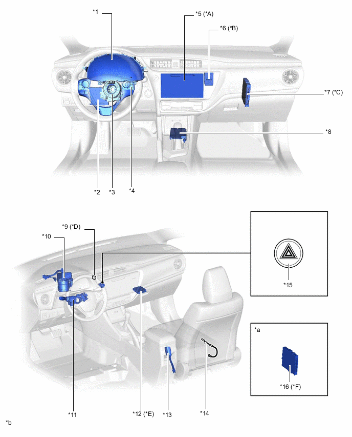 A01KV2VC01