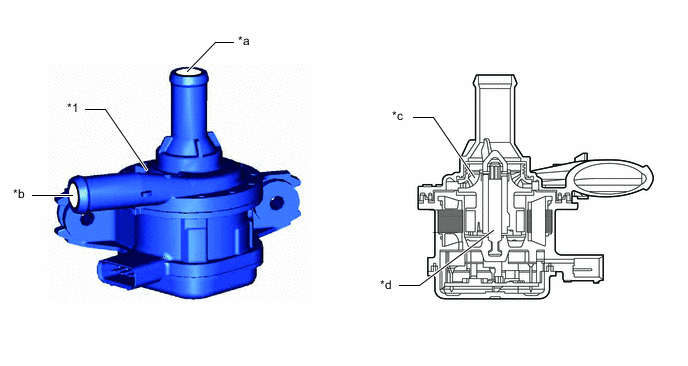 A01KV3XC03