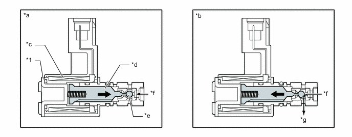 A01KV4EC03