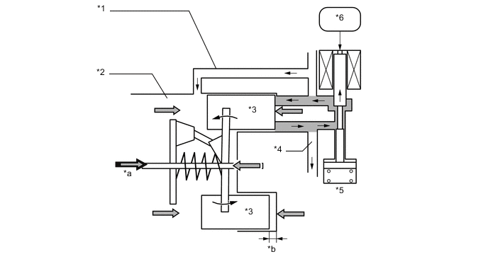 A01KVSOC01