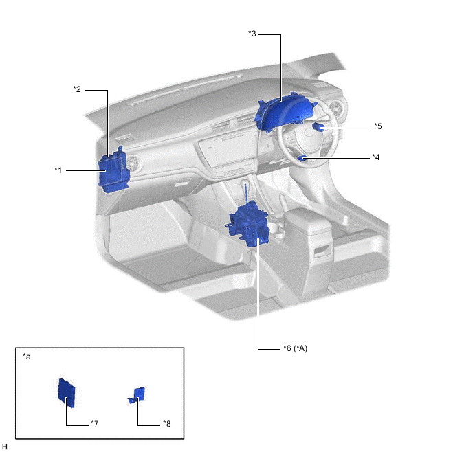 A01T0SAC01