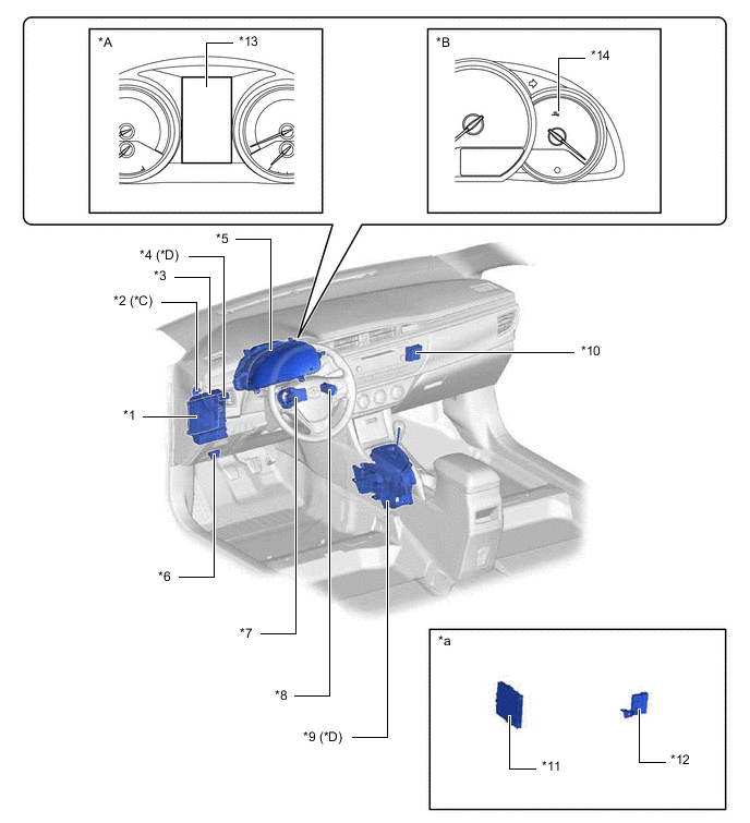 A01T14AC01