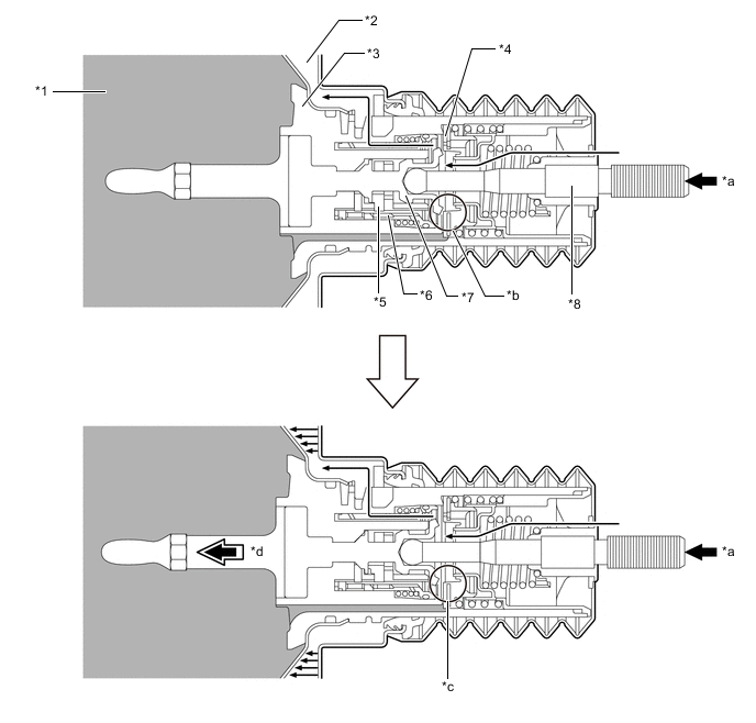 A01T15HC01