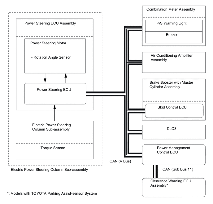 A00Z067E02