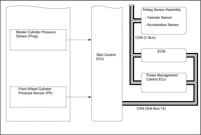 A00Z09IE01