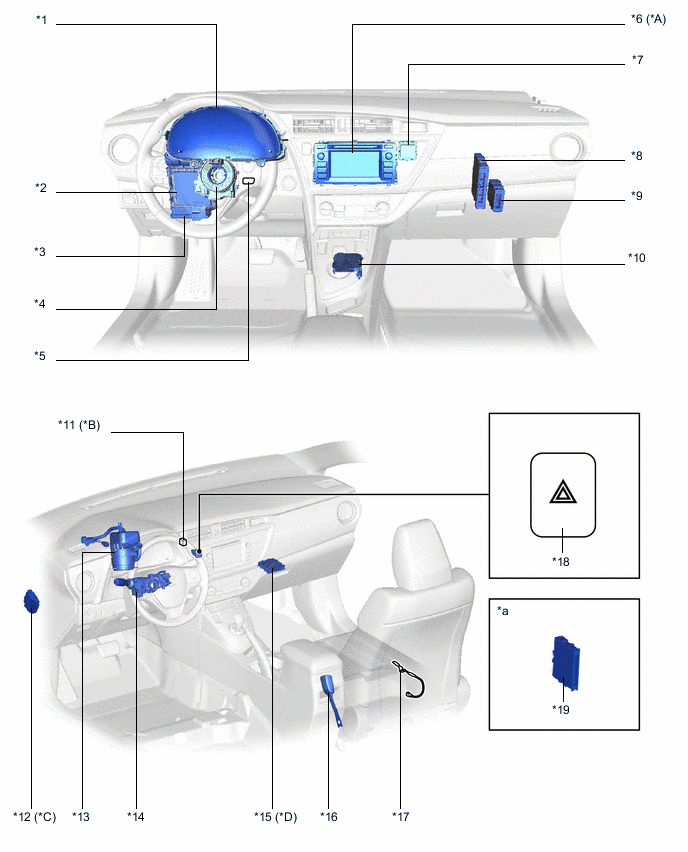 A00Z0DLC01