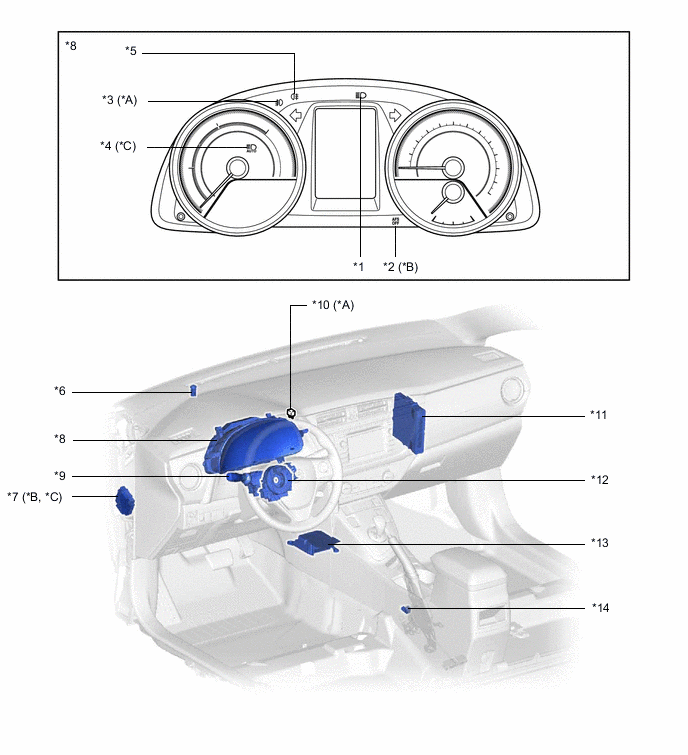 A00Z0DXC01