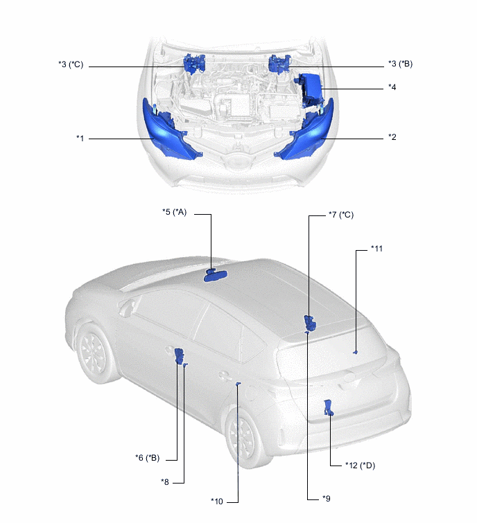 A0121UDC01