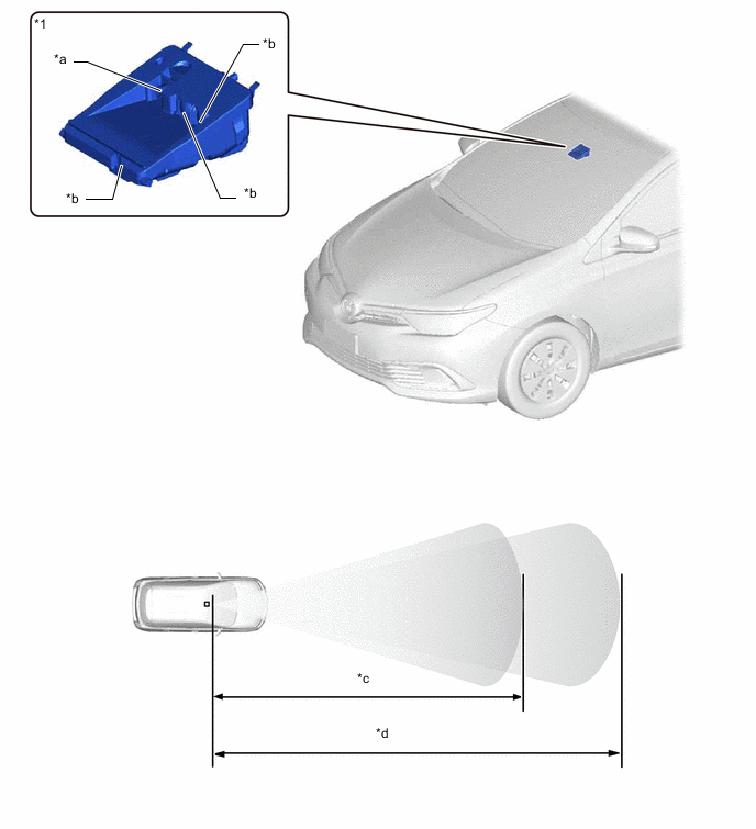 A01KDWEC01