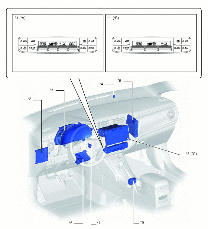 A01SF5FC01