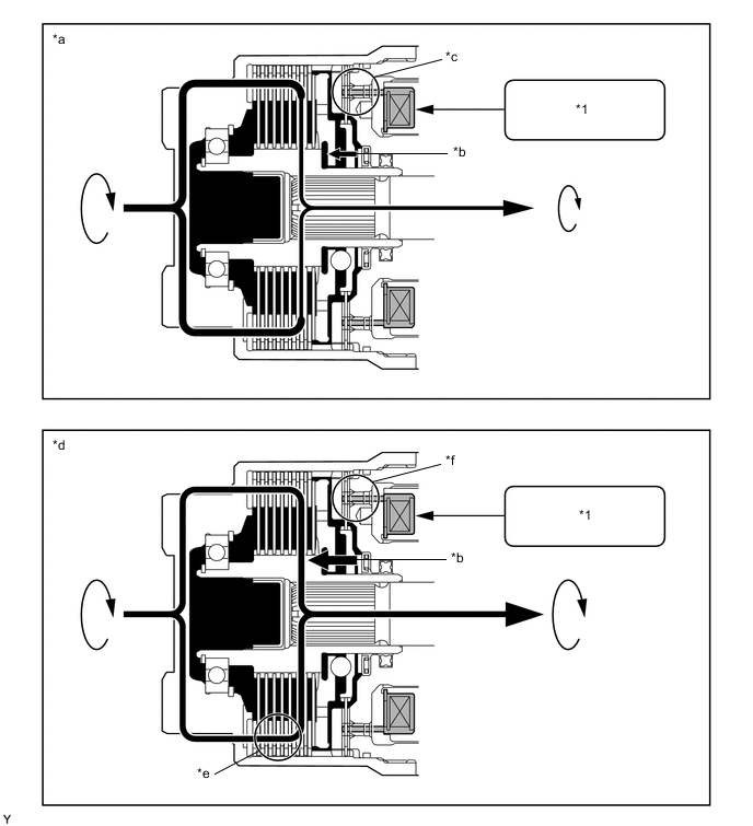 A00YYC8C01