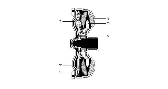 A00YYCTC01