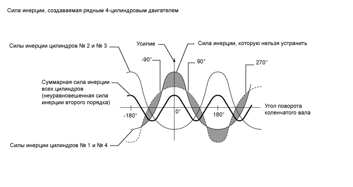 A00YYG2E07