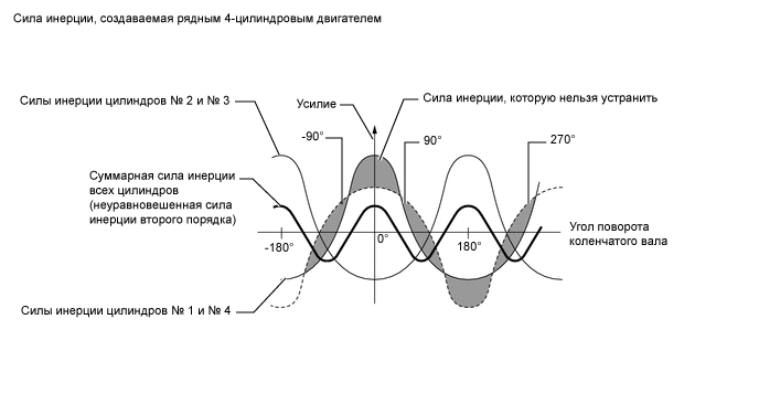 A00YYG2E08