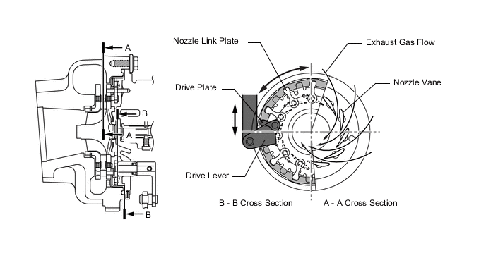 A00YYHSE01