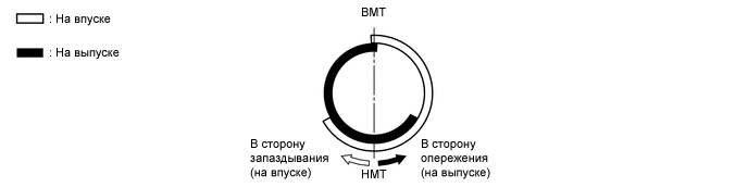 A00YYK3E01