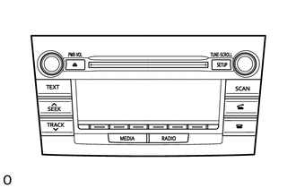 A01GDKD