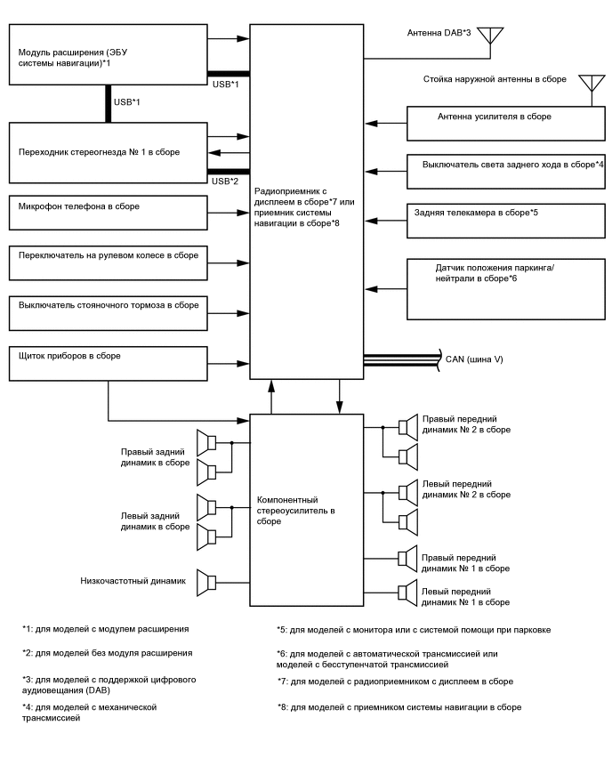 A01GDLIE01