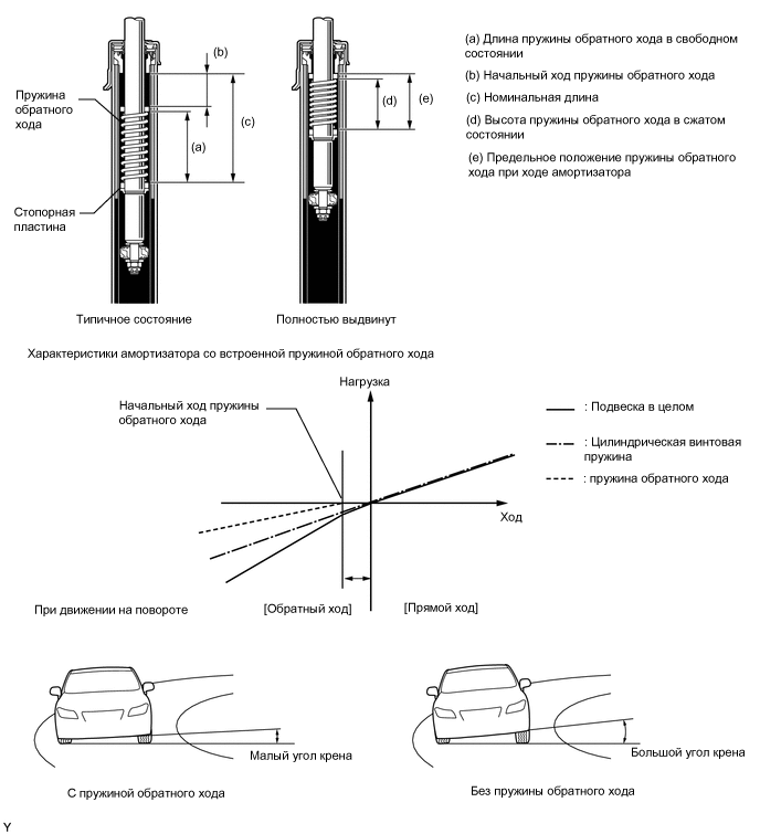 A01P7VTE01