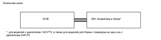 A01QF9OE02