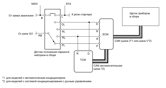 A01QFA3E01