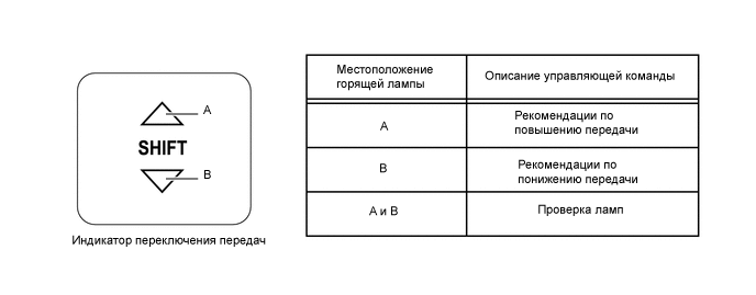 A01QFAFE01