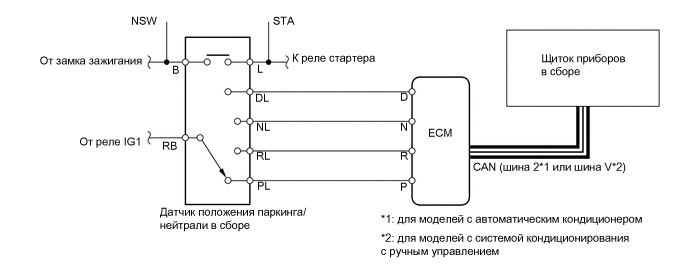 A01QFNXE02