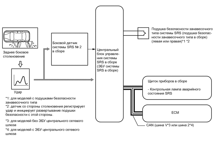 A01QFPOE06