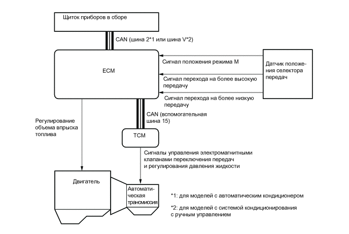 A01V28ME01