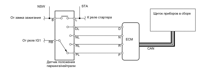 A01V2HFE03