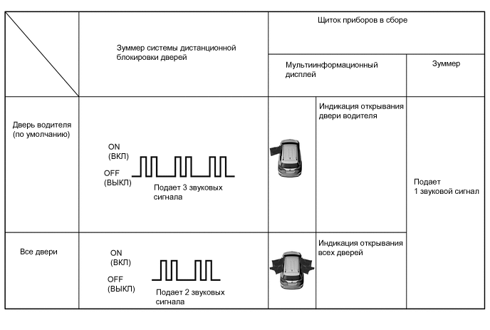 A01V2IDE01