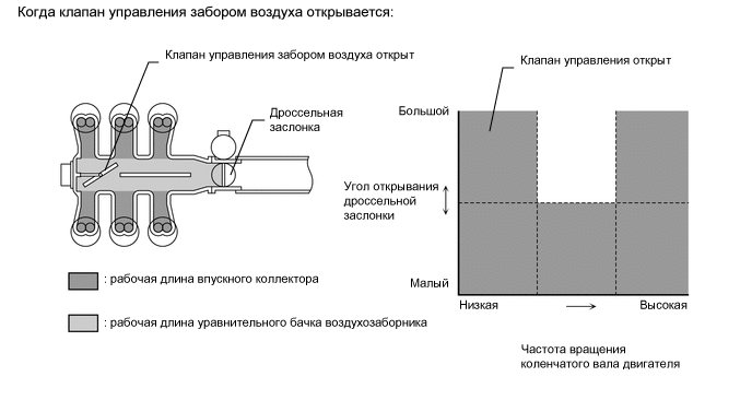 A01203ZE02