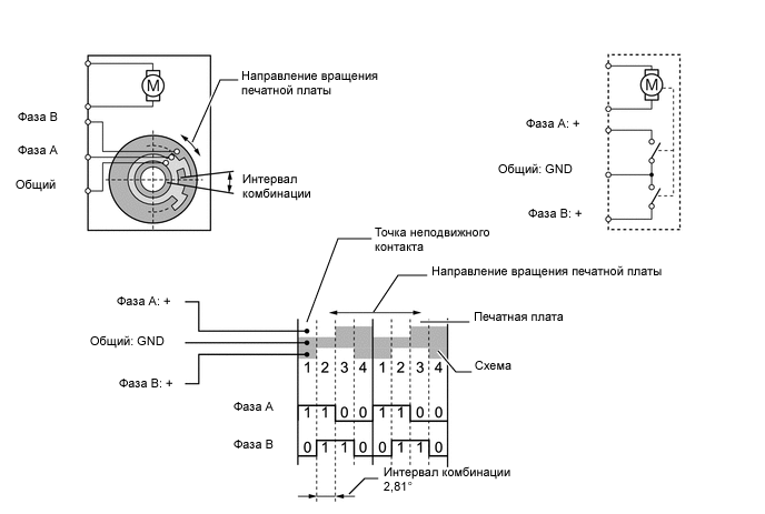 A0120BZE08