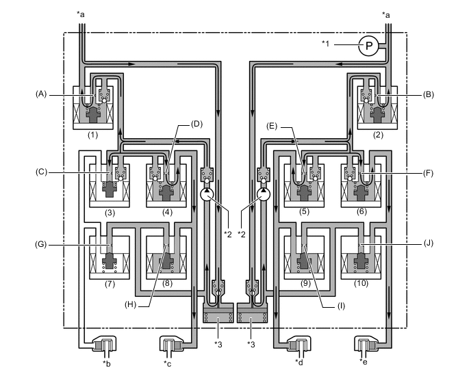 A0120GCC01