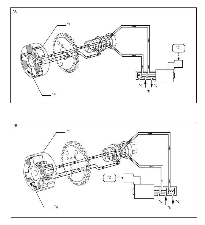 A0120IXC01