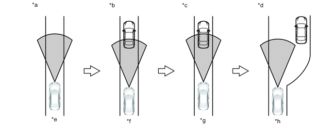 A0120LQC01