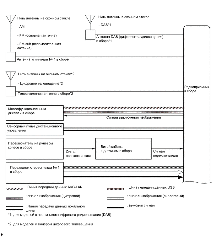 A01DLR8E01