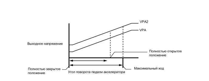 A01MQONE01