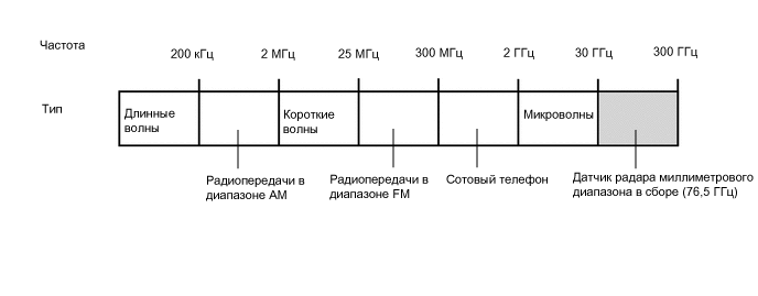 A01MQOWE08