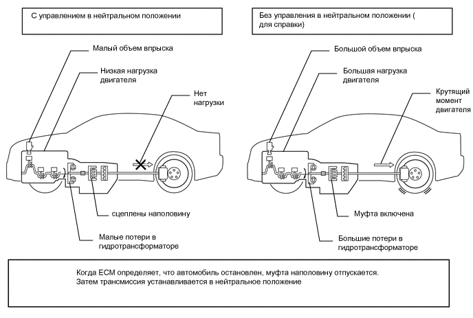 A01MQP8E01