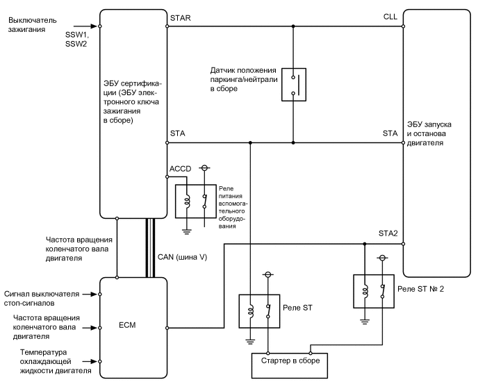 A01MQR7E05