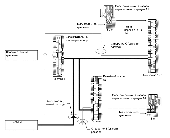 A01MQRSE03