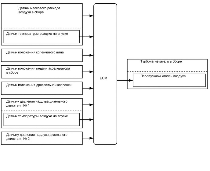 A01MQS9E02