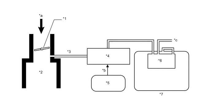 A01MQTIC01