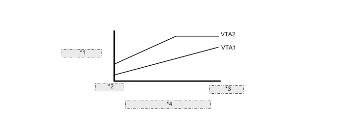 A01MQTNE07